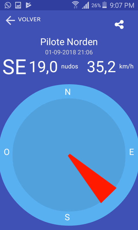 Diagrama de Viento